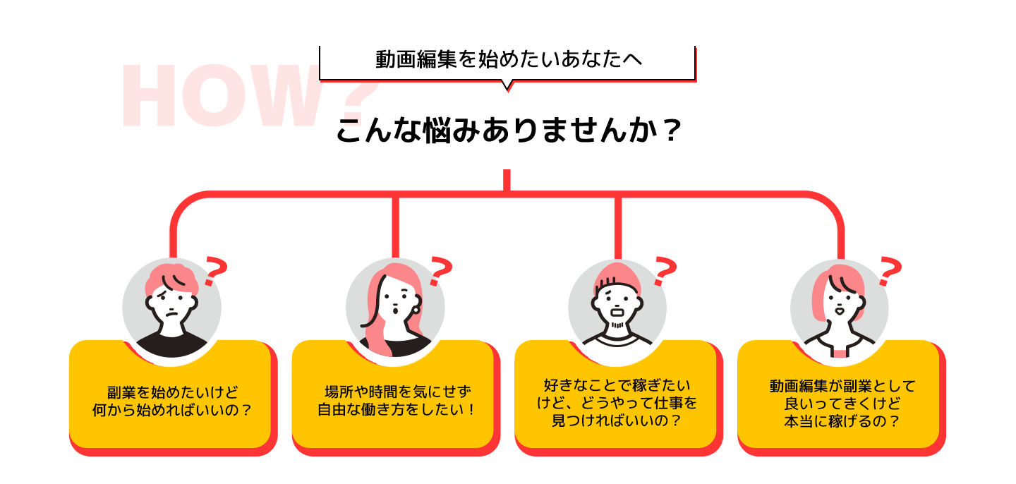こんな悩みありませんか？