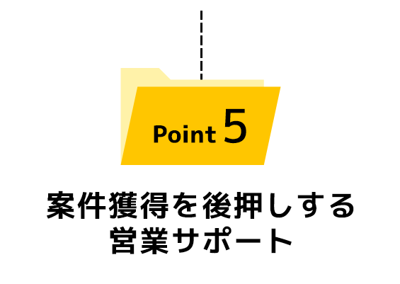 Point 5 案件獲得を後押しする営業サポート